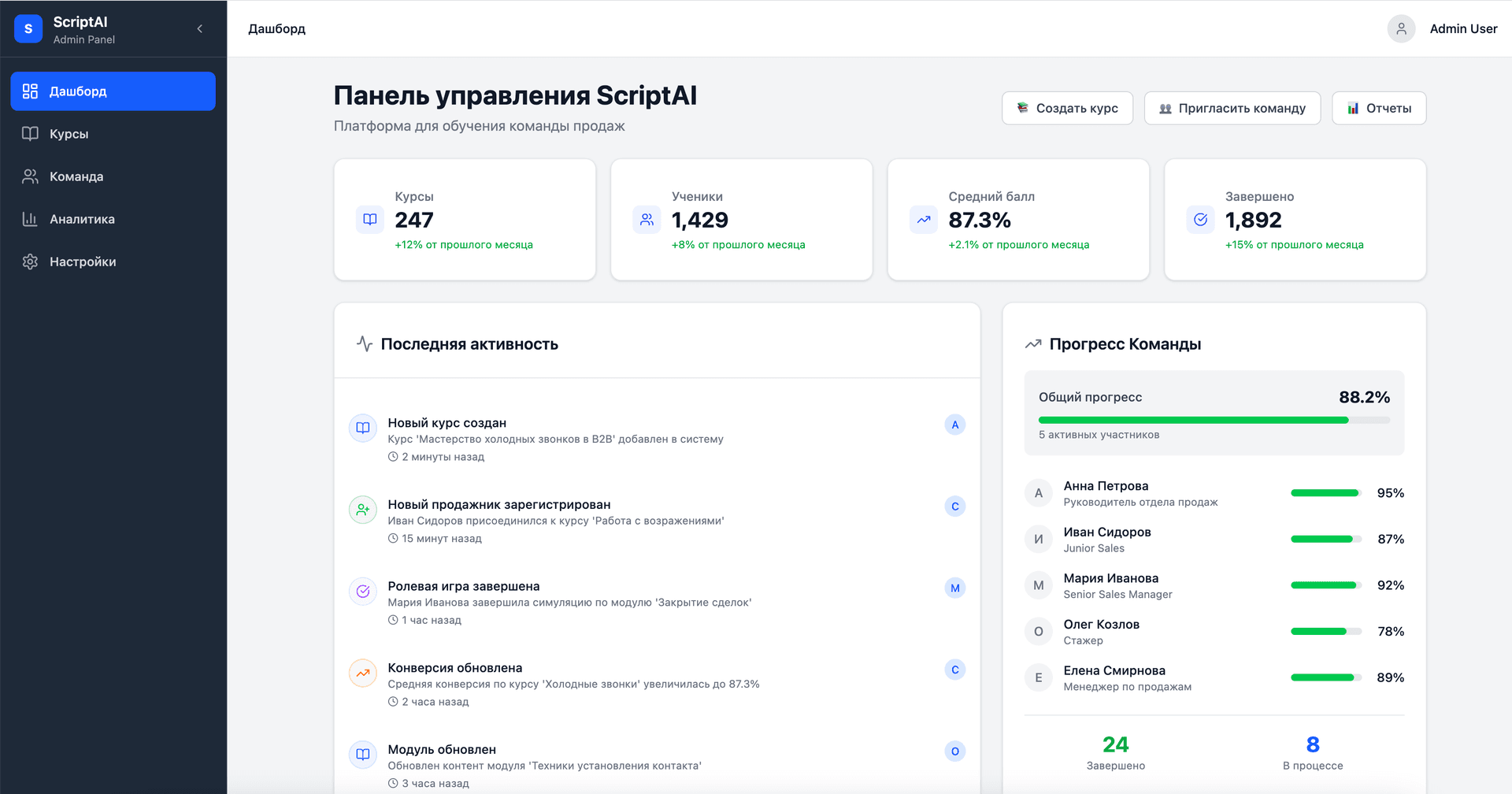 Мобильное обучение и аналитика прогресса